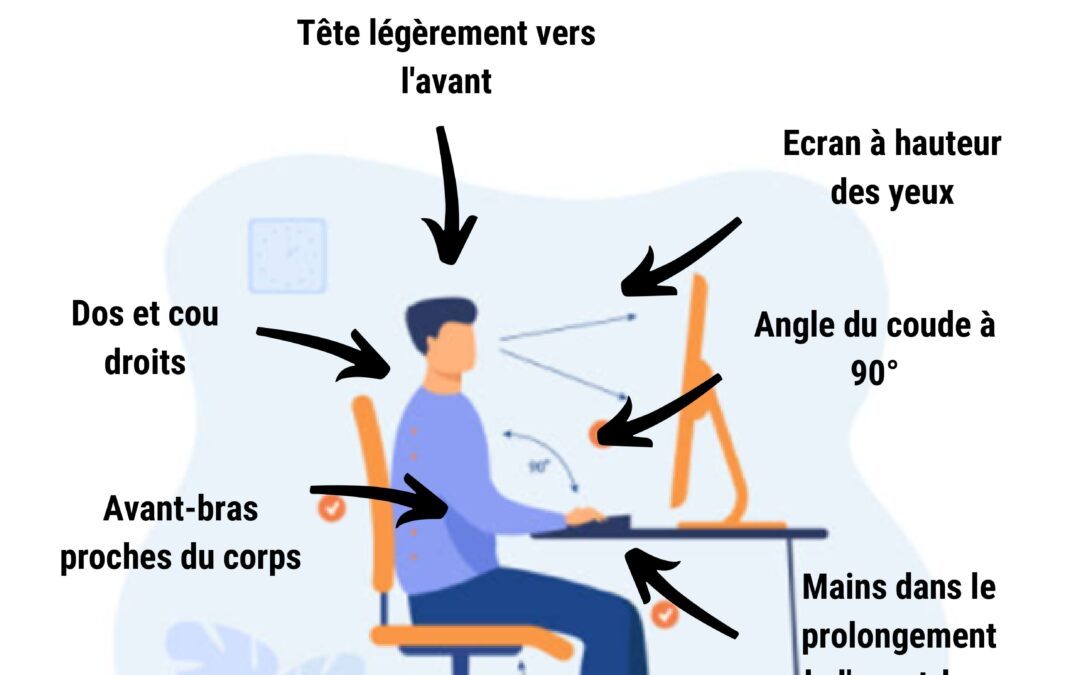 Le projet « Bien-être au travail : à vous de jouer ! » touche à sa fin